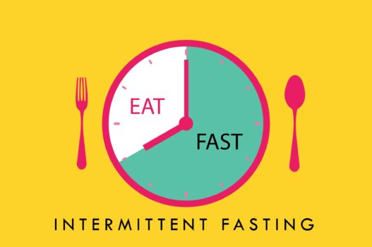 Intermittent Fasting For Weight Loss