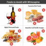 Mirtazapine Foods To Avoid