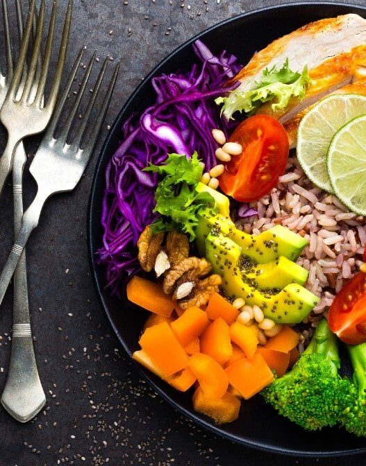 Endomorph Diet