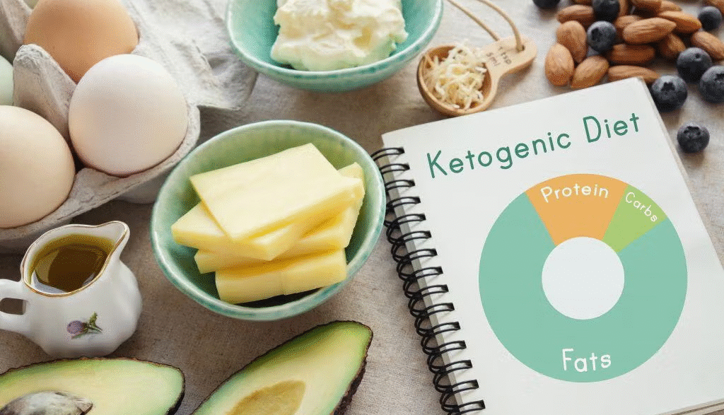Keto For Weight Loss